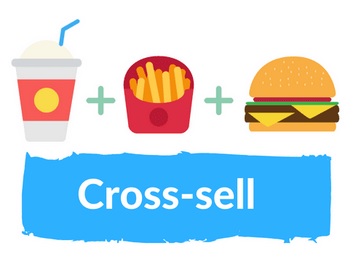 Strategi Cross Selling Di Dunia Fast Food